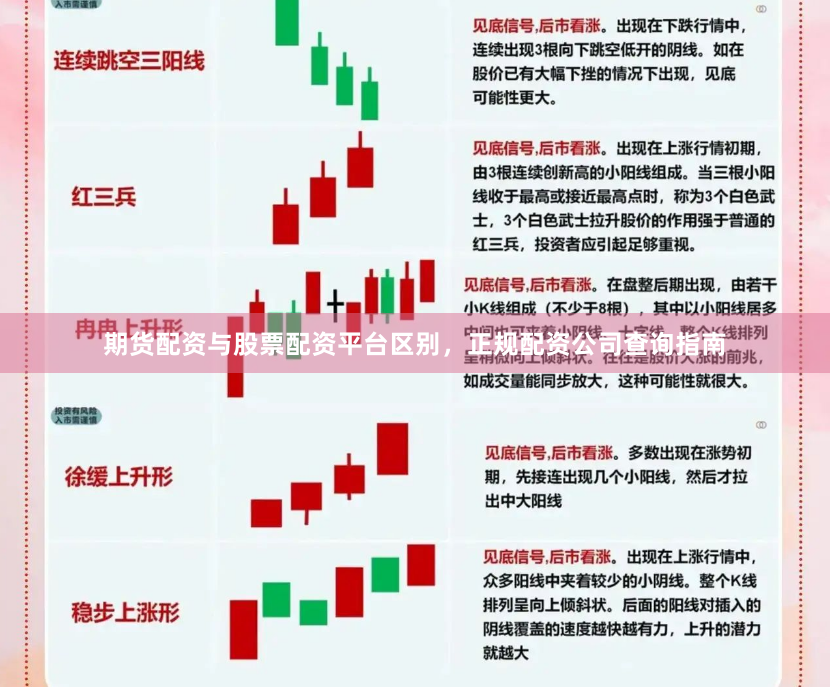期货配资与股票配资平台区别，正规配资公司查询指南